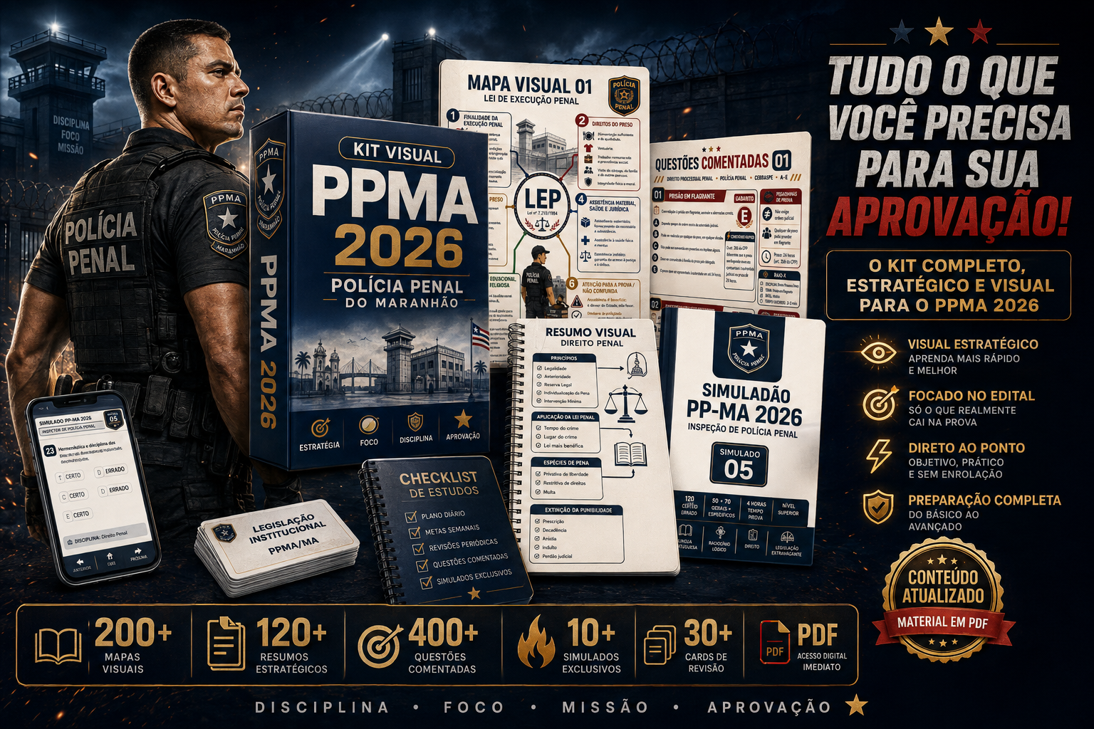 Composição dos materiais do Kit Visual PPMA 2026 com apostila, mapas, resumos, questões e simulados