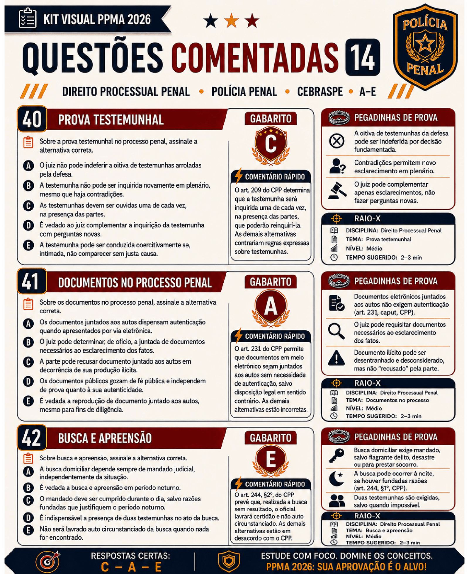 Amostra visual do material de preparação para o PPMA 2026 — Inspetor de Polícia Penal