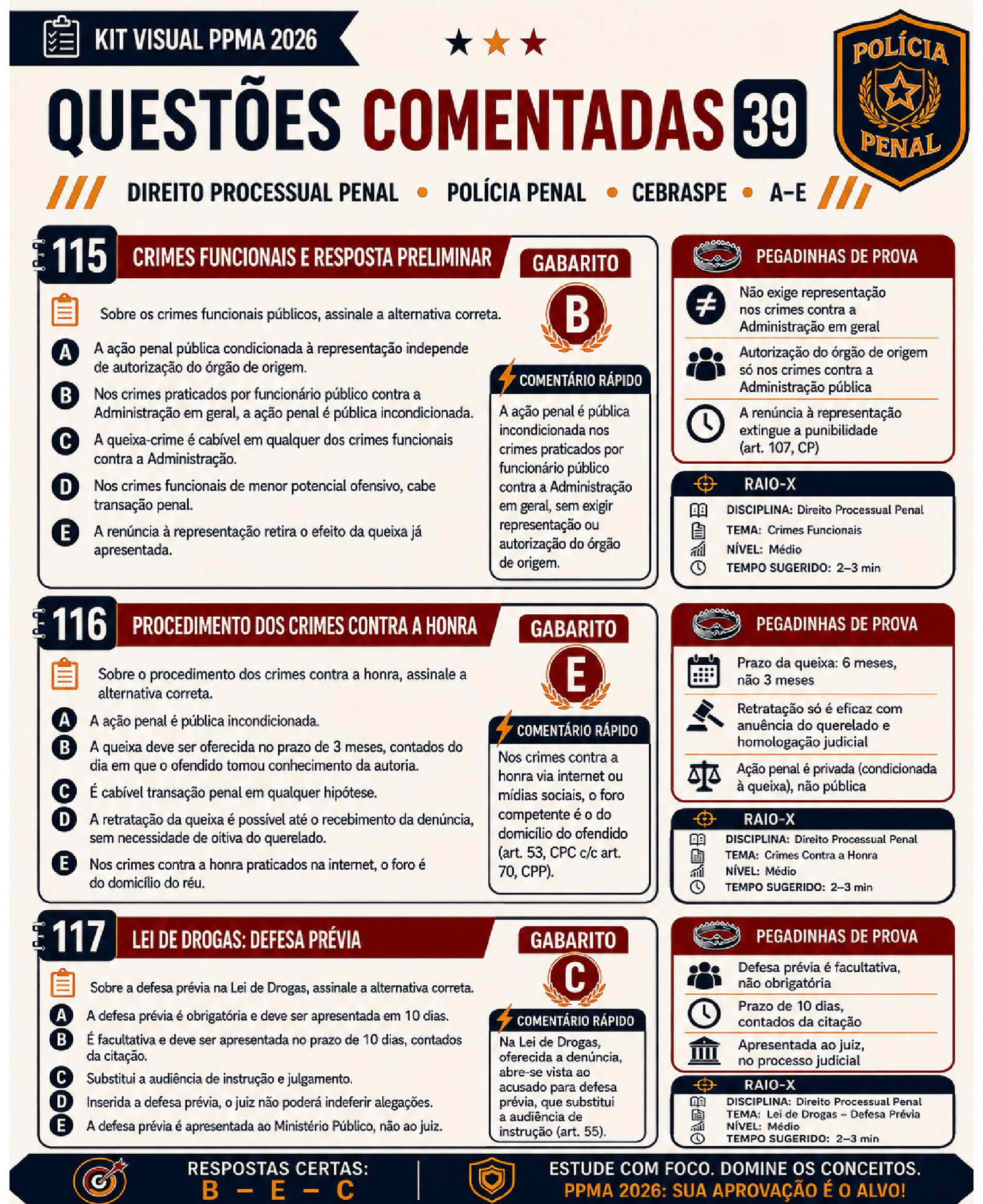 Amostra visual do material de preparação para o PPMA 2026 — Inspetor de Polícia Penal