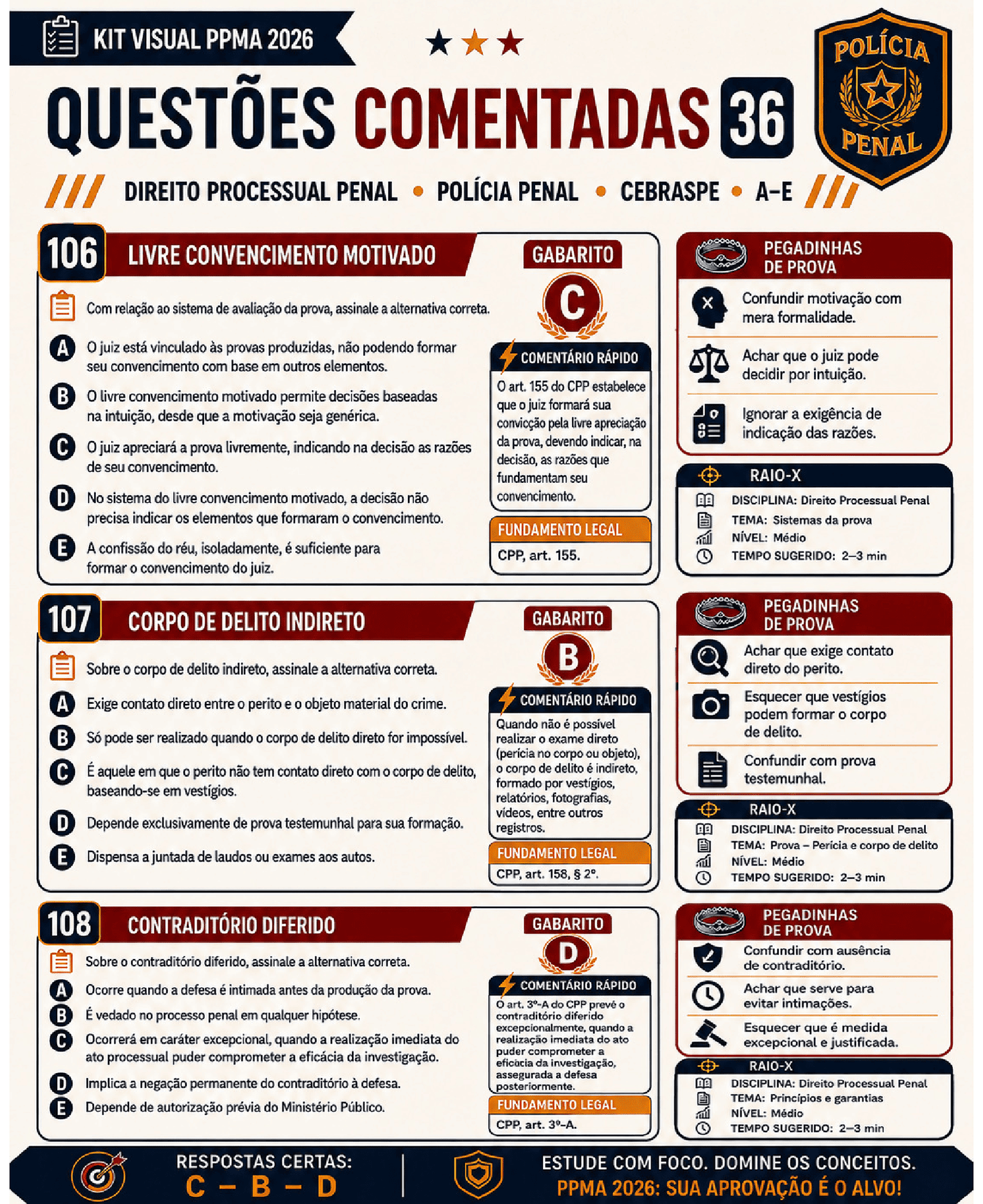 Amostra visual do material de preparação para o PPMA 2026 — Inspetor de Polícia Penal